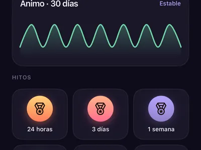 Pantalla de progreso del tracker de ruptura Zero Contact con racha más larga, impulsos superados, registros y gráfico de ánimo de 30 días