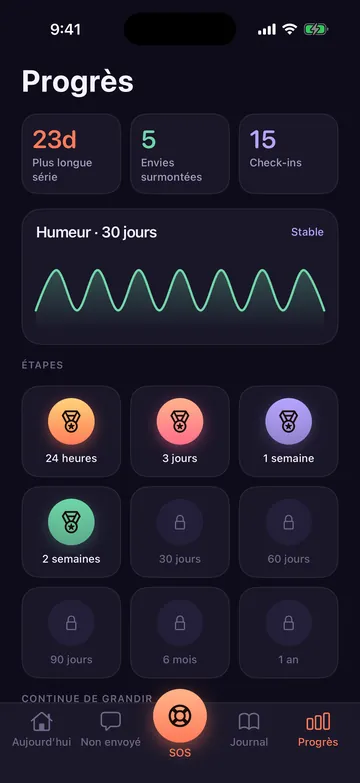 Écran de progrès de Zero Contact avec la plus longue série, les envies surmontées et des badges à 24 heures, 3 jours, 1 semaine et 2 semaines