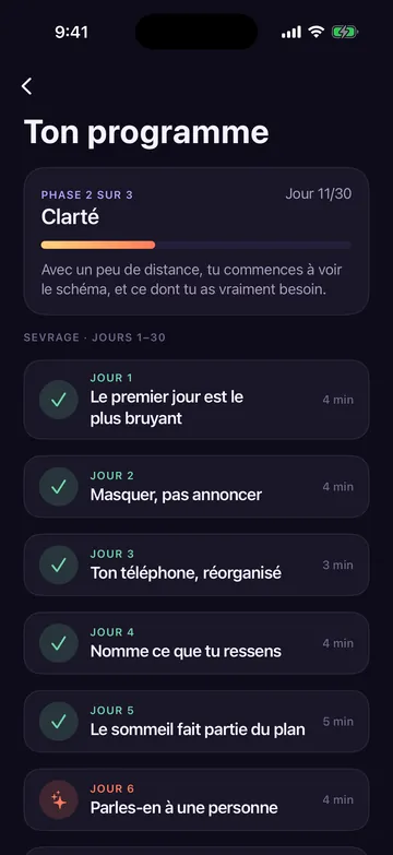 Plan de 90 jours de Zero Contact en phase deux, Clarté, avec une liste de courtes leçons quotidiennes
