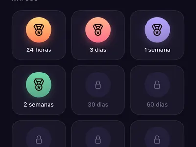 Tela de progresso do Zero Contact com marcos de 24 horas, 3 dias, 1 semana e 2 semanas de contato zero