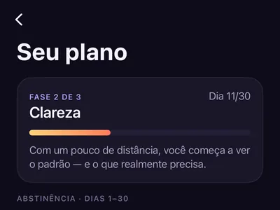Plano de 90 dias do Zero Contact na fase dois, Clareza, com uma lista de lições diárias curtas